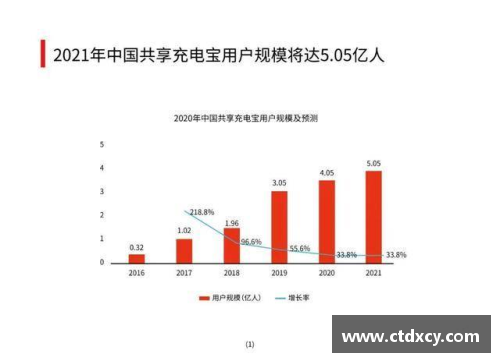 NBA球馆设计创新探索与未来发展趋势分析